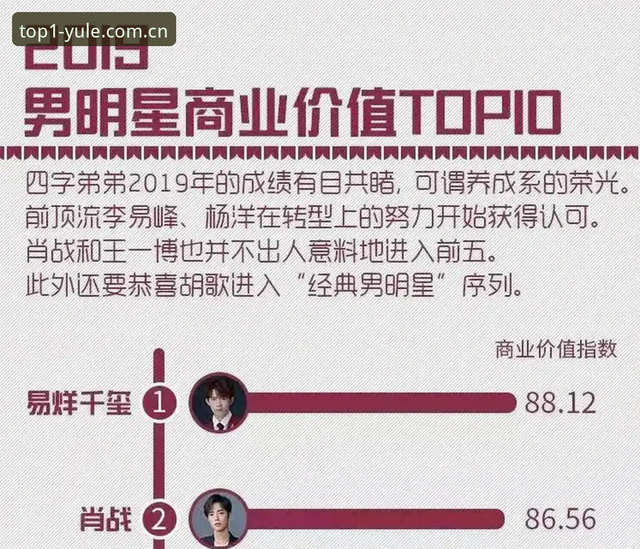 第一娱乐注册流程全面评测：从体验到反馈的数据分析报告