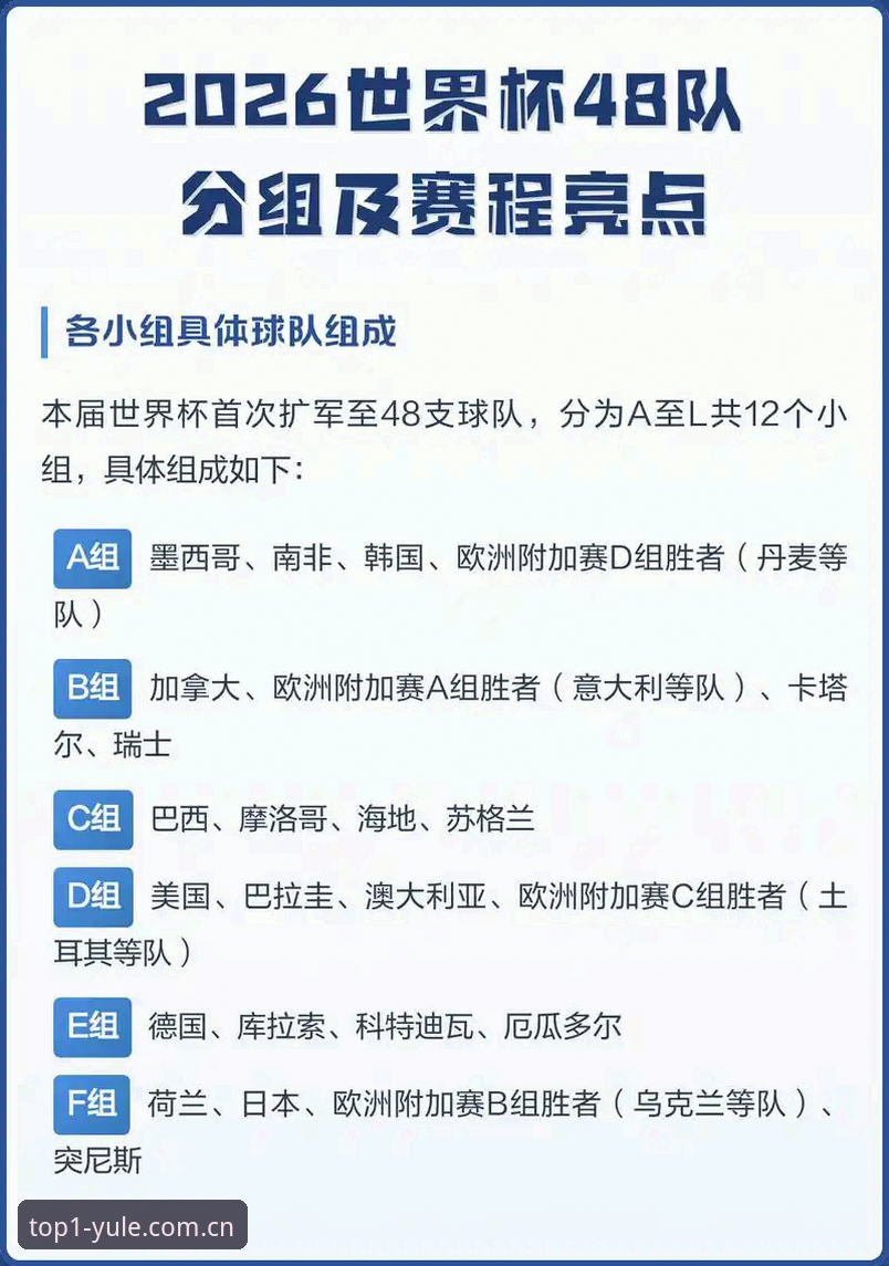 世界杯扩军至66队实用分析：中国男足重返舞台的深层机遇