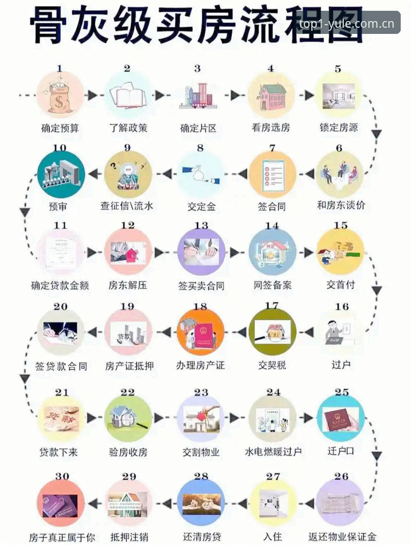 第一娱乐新用户注册最新版完整指南：从下载到登录的每一步详解